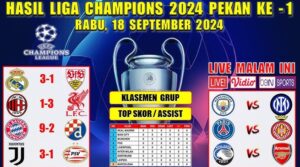 hasil liga champion