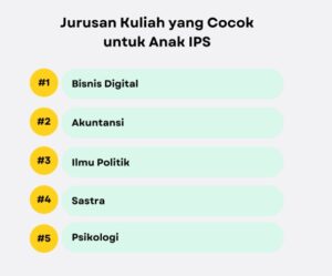 jurusan kuliah untuk anak ips