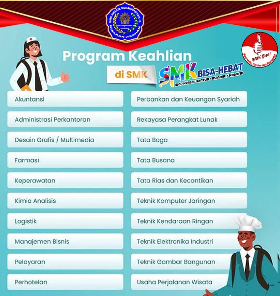 jurusan smk untuk laki-laki