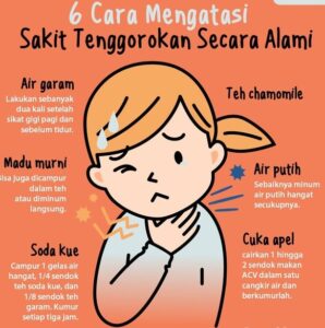 obat sakit tenggorokan